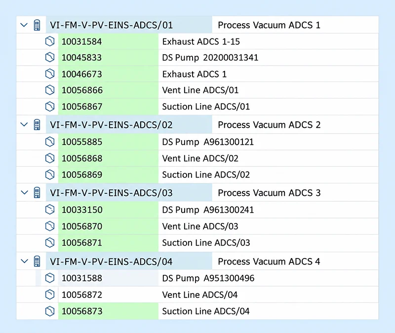master -data -wntry-a_eng